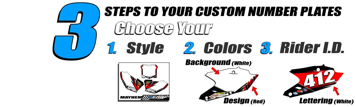 number-plates-3-steps.jpg